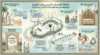 Duas to Recite During Umrah - Post Thumbnail