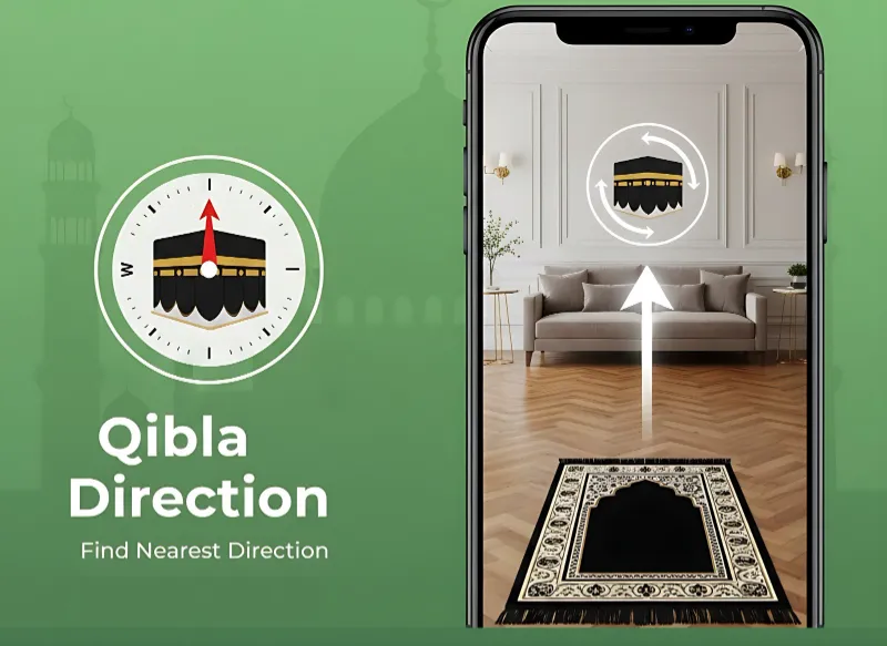 Qibla Direction 